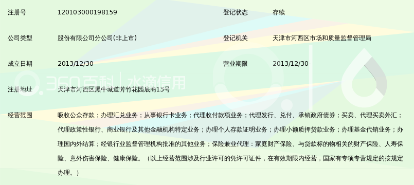 中国邮政储蓄银行股份有限公司天津河西区芳竹