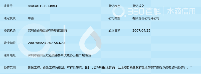 中国市政工程华北设计研究总院有限公司深圳分