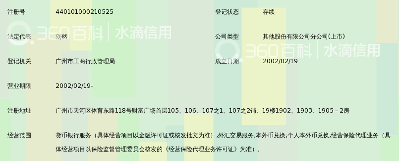 平安银行股份有限公司广州财富广场支行