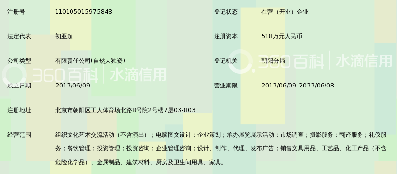 北京首高星亿国际文化传媒有限公司_360百科
