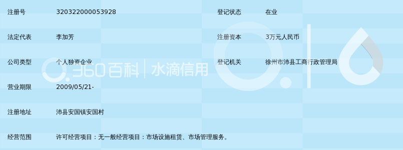 沛县安国镇繁荣农贸市场