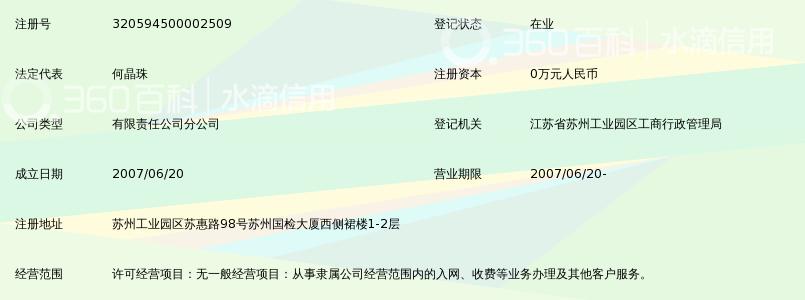 中国移动通信集团江苏有限公司苏州分公司园区
