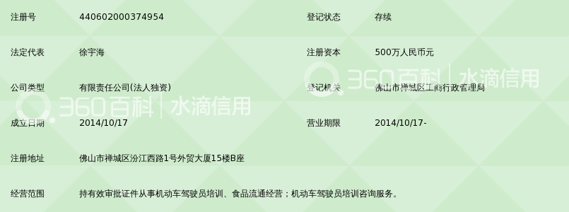 佛山市盈通达驾驶员培训有限公司_360百科