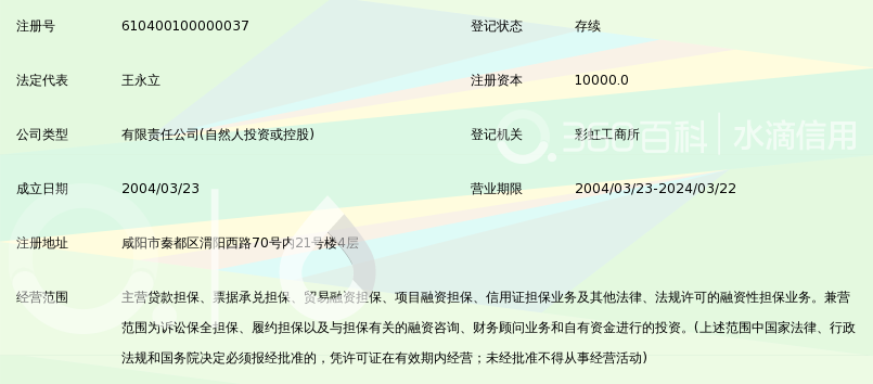 陕西海通嘉豪融资担保有限责任公司_360百科