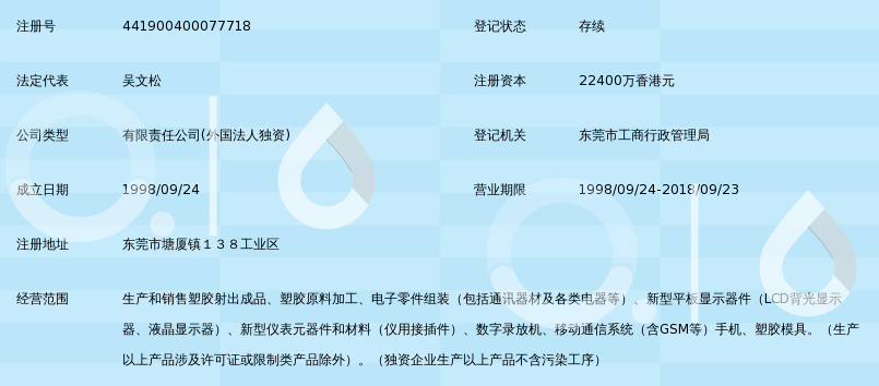 东莞信柏塑胶有限公司_360百科