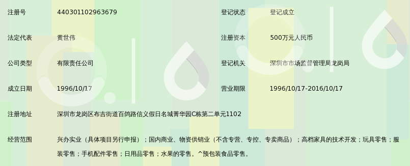 深圳市利记春发实业有限公司_360百科