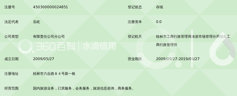 南宁永安旅行社有限责任公司桂林分公司_360