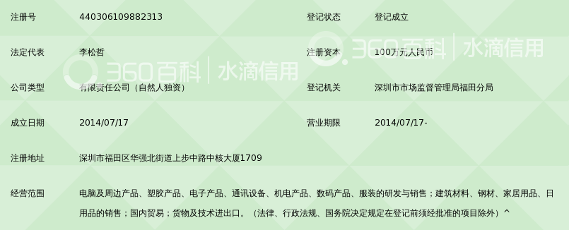 深圳市优光凯贸易有限公司_360百科