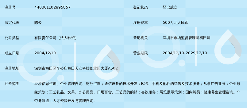 深圳易才人力资源顾问有限公司_360百科