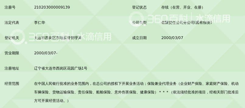 中国长城资产管理公司大连办事处_360百科