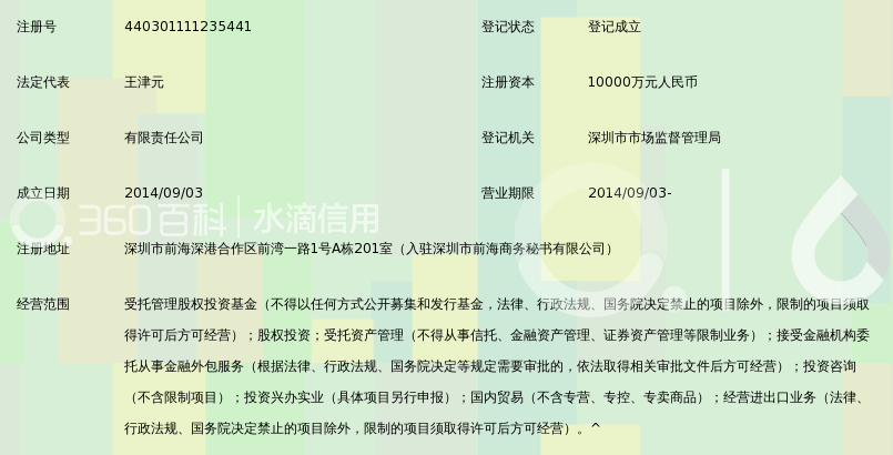 深圳前海元亨基金管理有限公司_360百科