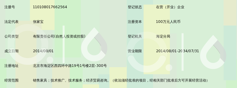 北京亚达金鹰实木家具有限公司_360百科