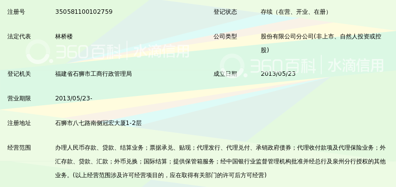 福建海峡银行股份有限公司石狮支行