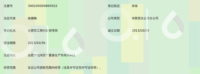 安庆市南洋电器有限公司合肥分公司_360百科