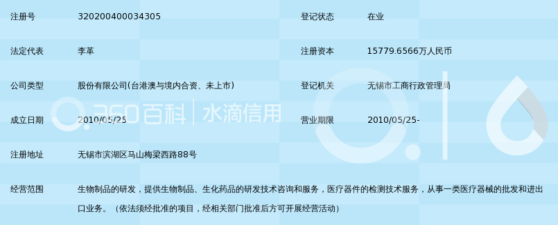 无锡药明康德生物技术股份有限公司