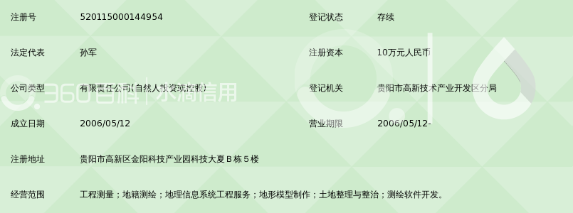 贵阳高新蓝图空间信息技术有限公司