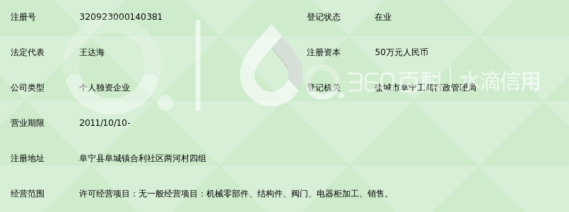 阜宁县昌达机械加工厂_360百科