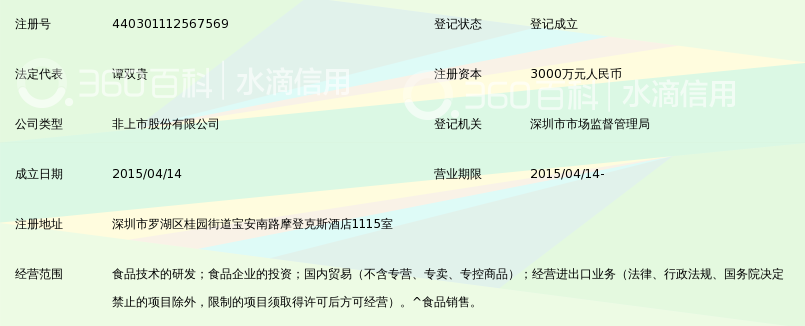 深圳市微信食品股份有限公司_360百科