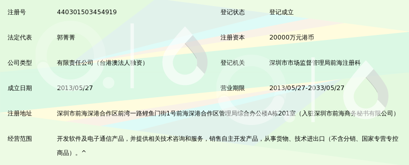 前海科通芯城通信技术(深圳)有限公司_360百科