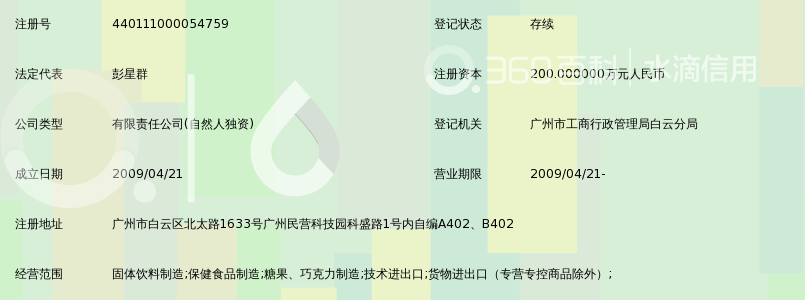 广州万康保健品有限公司