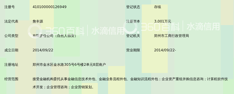郑州电子科技公司的最新发展动态