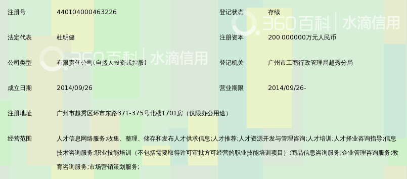 广州辰联企业管理咨询有限公司_360百科