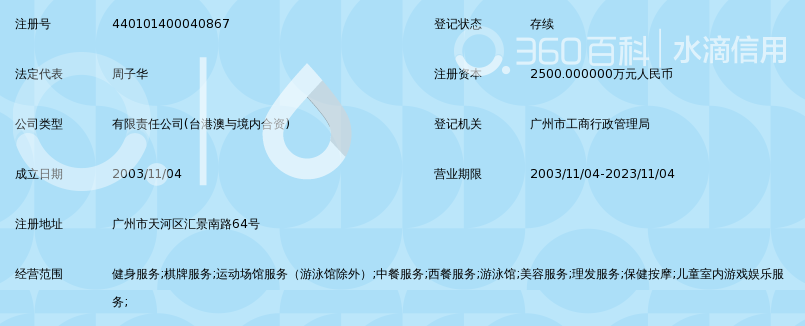 广州亚太国际俱乐部_360百科