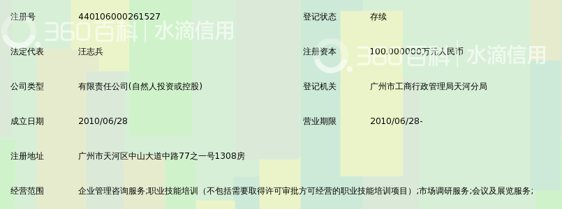 广州埃茵法企业管理咨询有限公司_360百科
