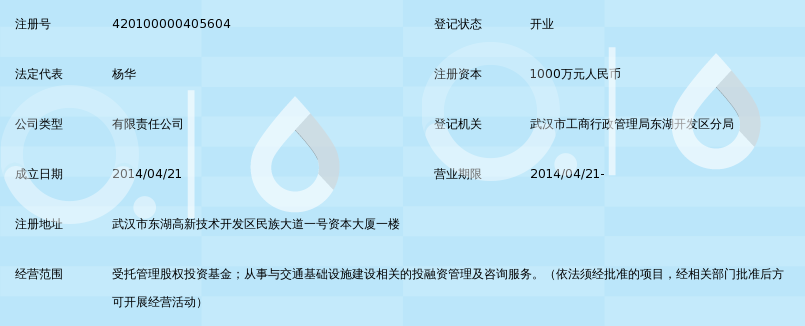 湖北交投资本投资管理有限公司_360百科