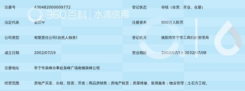 常宁市华宇房地产开发有限责任公司_360百科