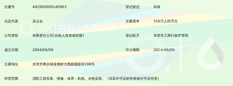 东莞市万利消防工程安装有限公司_360百科
