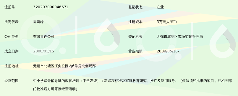 无锡润禾新课程教育培训有限公司