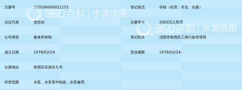 沈阳第一水泵厂_360百科