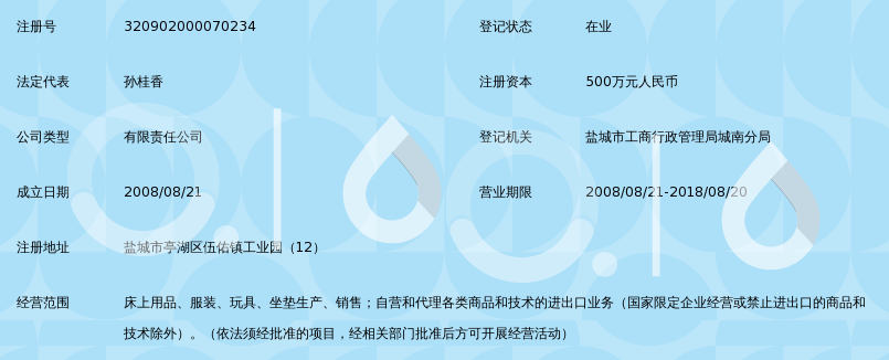 盐城立福麦纺织用品有限公司_360百科