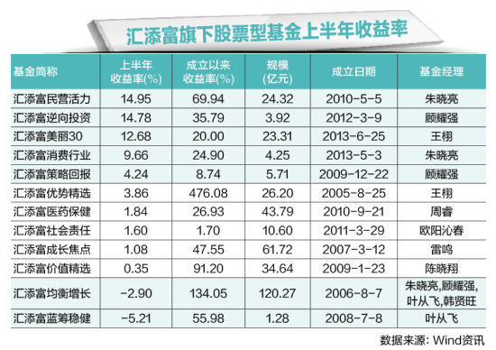 我们怎么知道手抄报_知道收入怎么算成本(3)