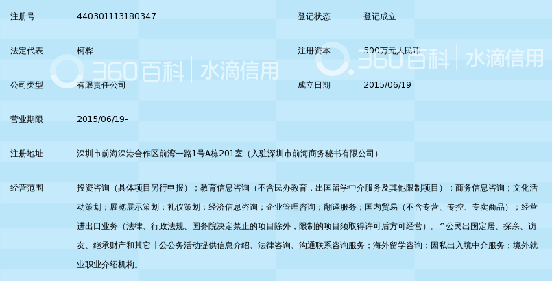 深圳前海环球迅达投资移民咨询有限公司_360