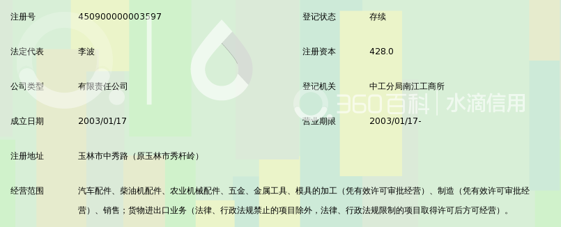 广西玉林达业机械配件有限公司_360百科