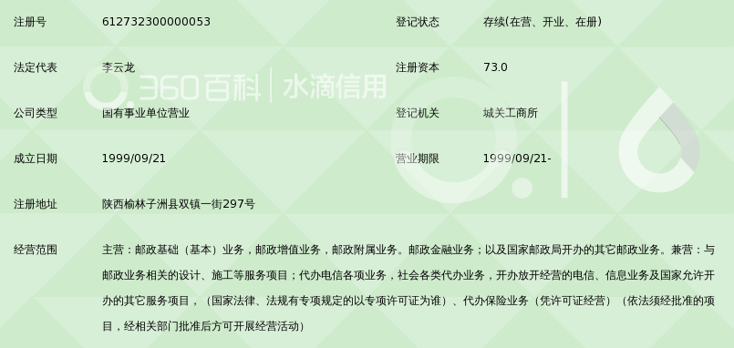 中国邮政集团公司陕西省子洲县分公司