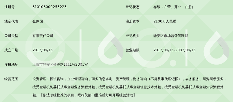 上海合星投资管理咨询有限公司_360百科