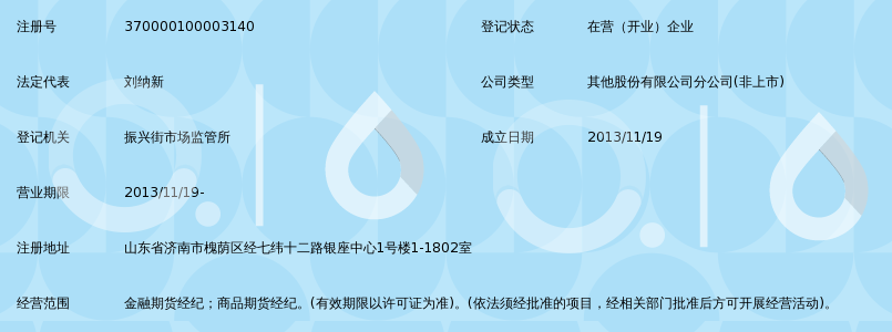 瑞达期货股份有限公司济南营业部_360百科