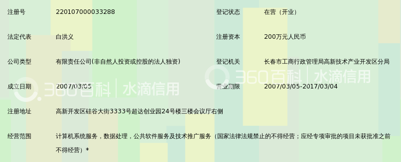 长春高新软件产业基地有限公司_360百科