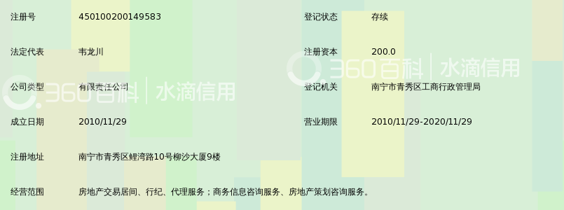 广西升禾房地产经纪有限责任公司_360百科