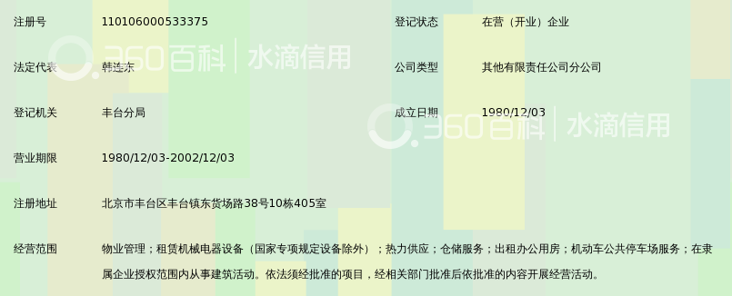 北京金泰集团有限公司物业管理中心_360百科