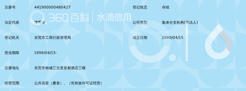 东莞市南城皇都酒店桑拿部