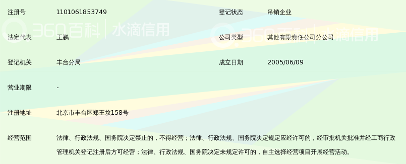 北京铁旅票务有限公司万柳桥火车票售票处