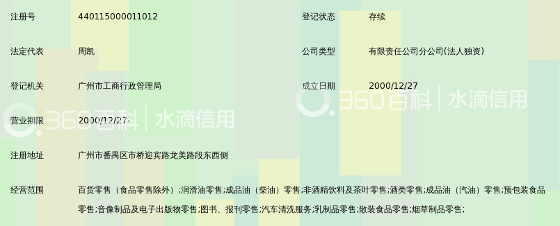 中国石化销售有限公司广东广州番禺龙美加油站