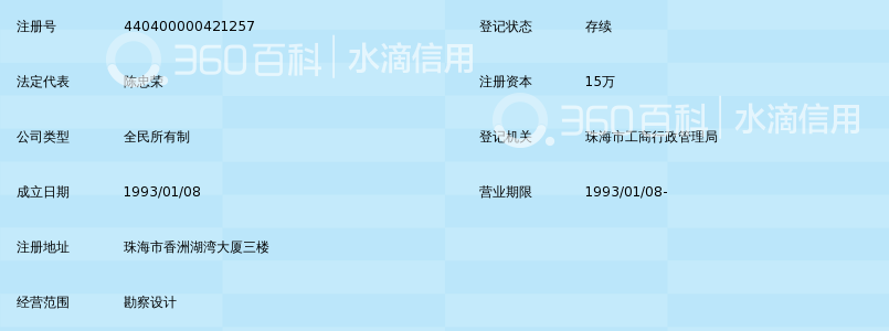 陕西省城乡规划设计研究院珠海分院