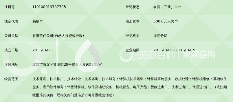 北京神州安信科技有限公司_360百科