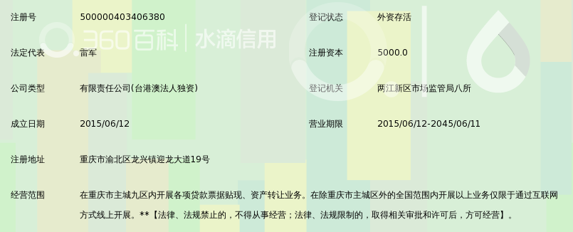 重庆市小米小额贷款有限公司_360百科