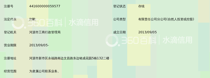 深圳市众工装饰消防工程有限公司河源分公司